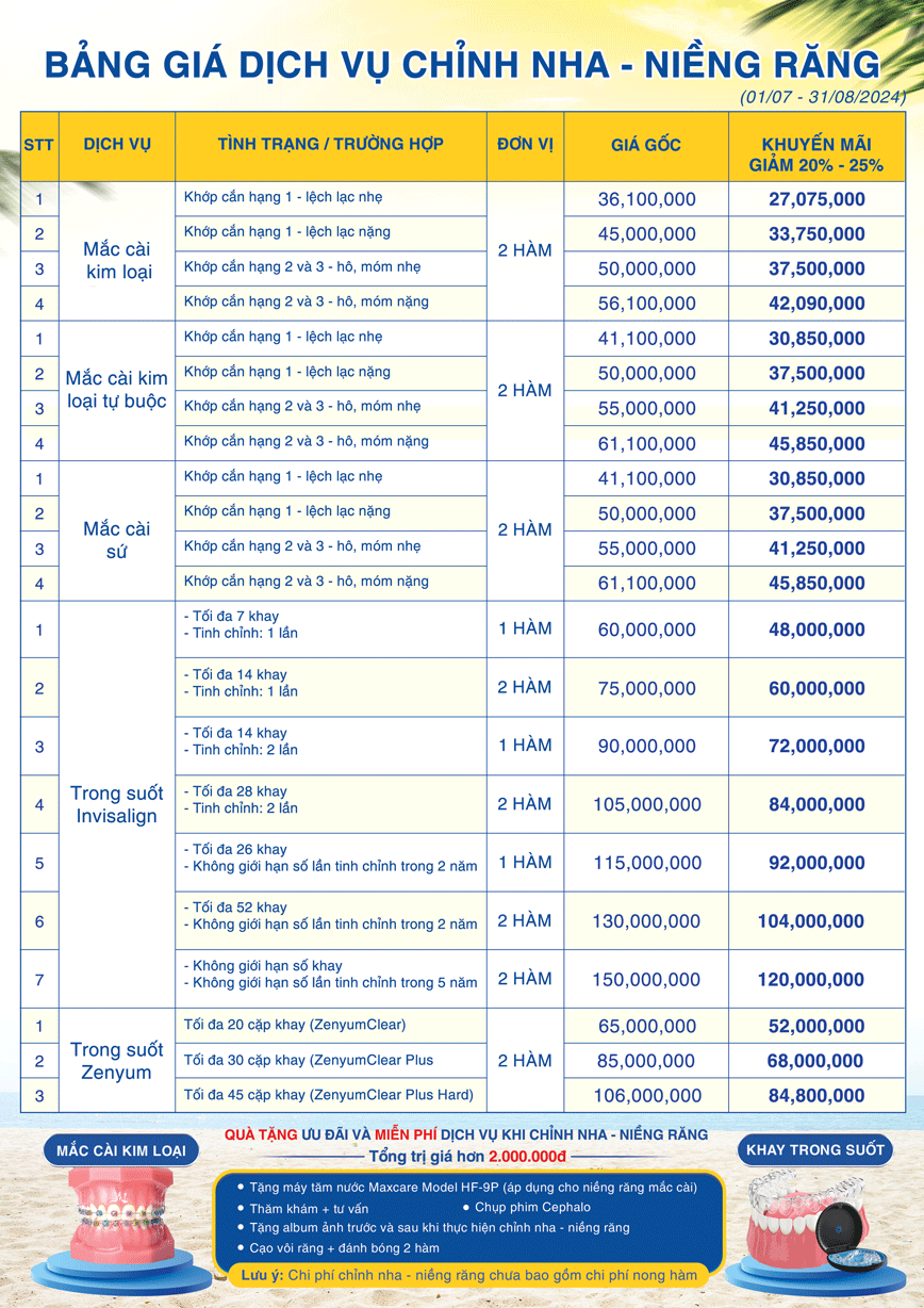 bảng giá niềng răng nha khoa việt mỹ