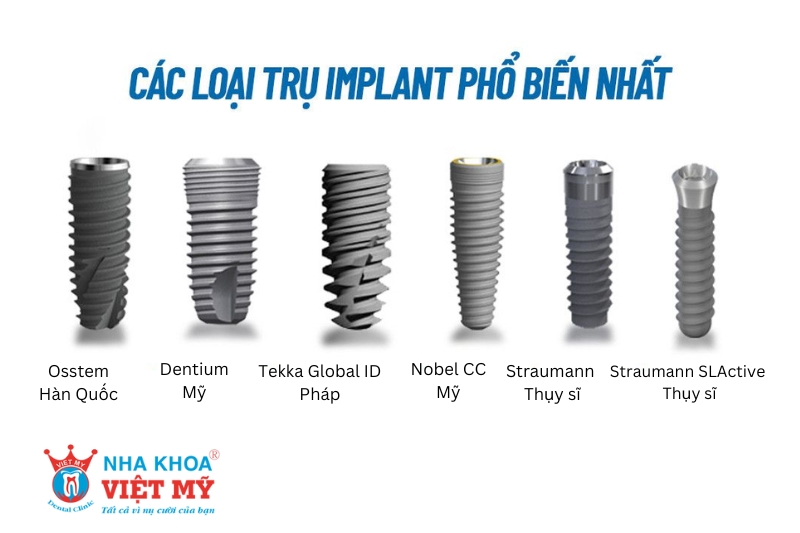 Các loại trụ implant phổ biến